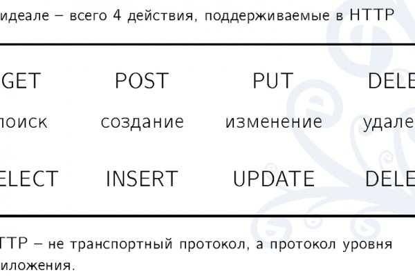 Регистрация кракен