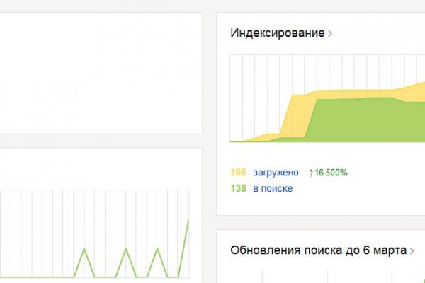 Кракен сайт дарк нет